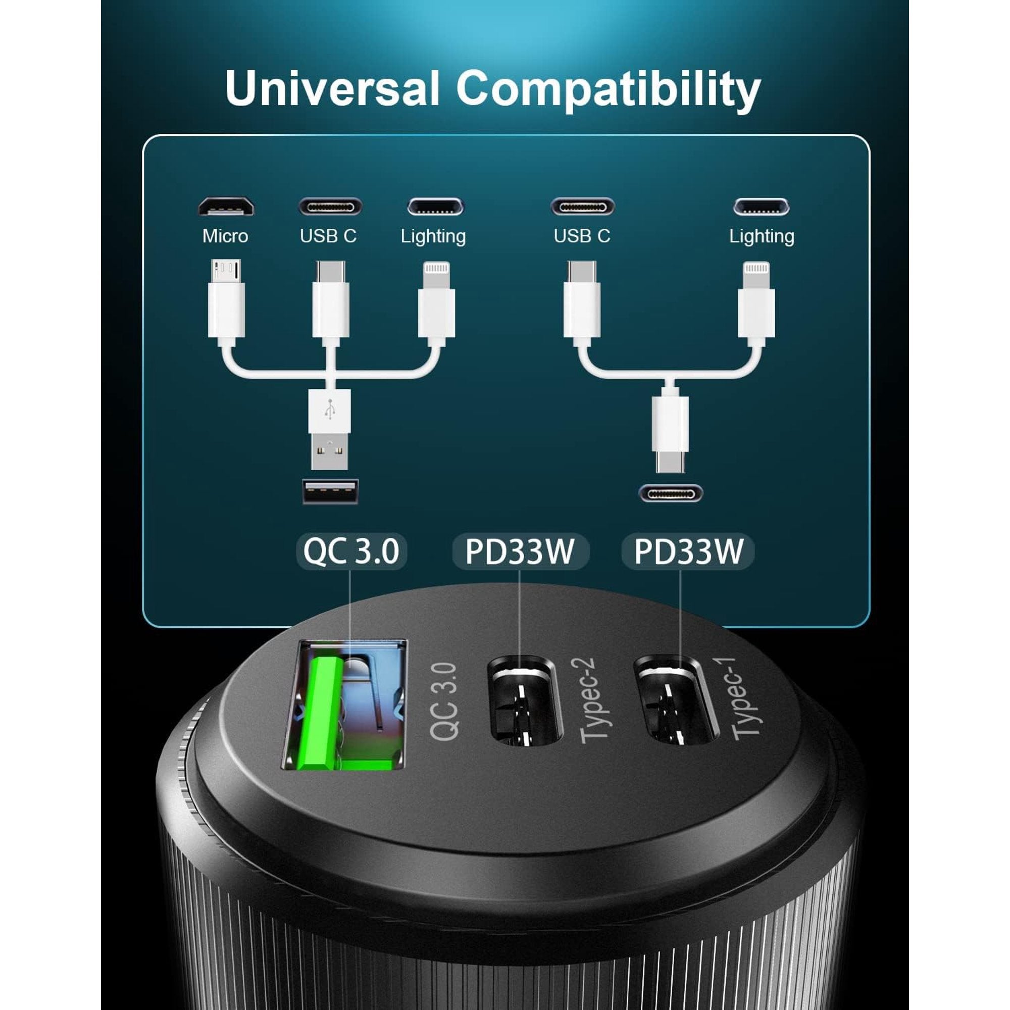 Pbuddy USB C Car Charger Adapter 66W, 3 Port USB Car Charger Fast Charge With USB C Cable, PD&QC3.0 Car Phone Charger Cigarette Lighter For Samsung Galaxy S22 Ultra/S21/S20,IPhone 15 14 13 12 Pro Max,IPad Pbuddy USB C Car Charger Adapter 66W, 3 Port USB Car Charger Fast Charge With USB C Cable, PD&QC3.0 Car Phone Charger Cigarette Lighter For Samsung Galaxy S22 Ultra/S21/S20,IPhone 15 14 13 12 Pro Max,IPad